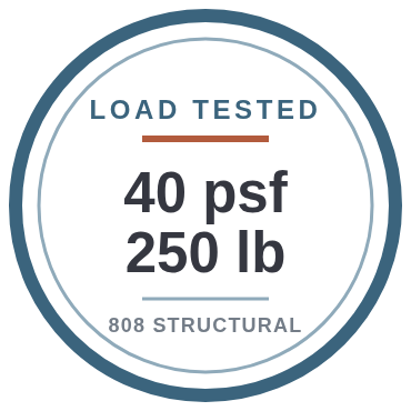 wwc-load-tested-round Load Tested Window Well Covers Badge